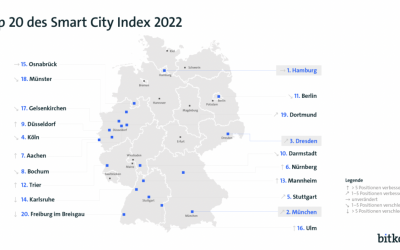 Bitkom: Germany’s smartest cities: Hamburg wins just ahead of Munich, Dresden on the podium for the first time, chasers catch up