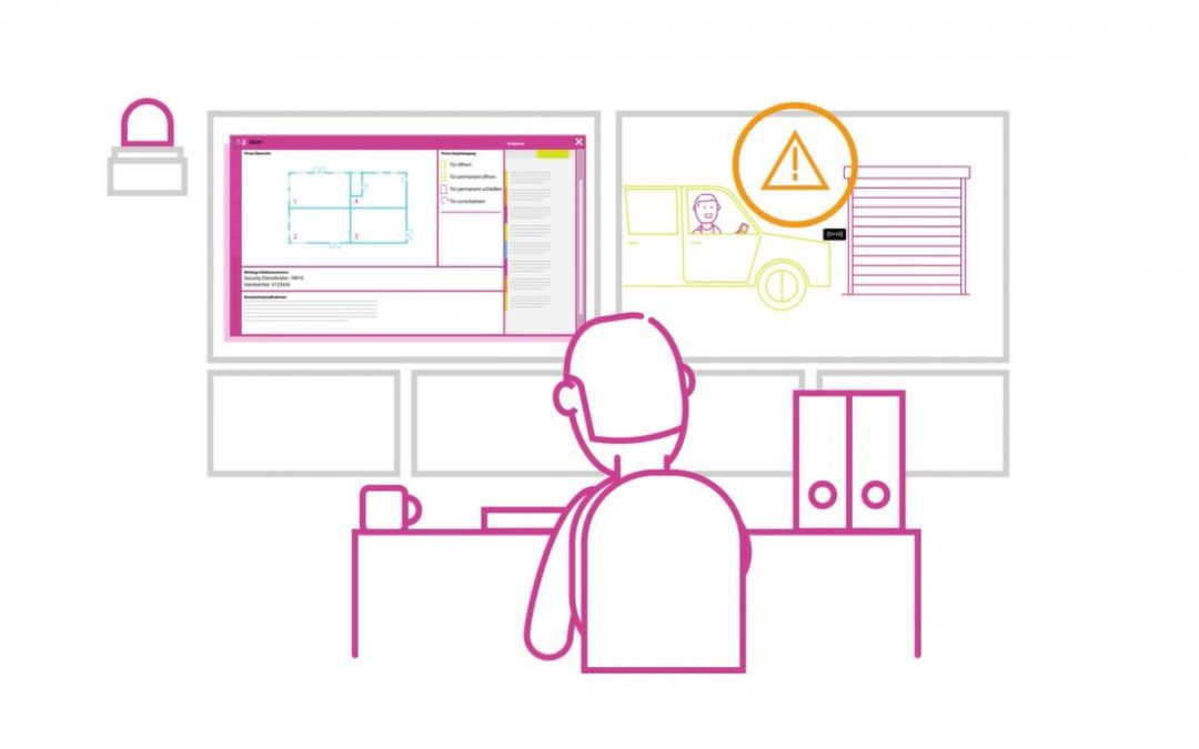 What does active security around your company look like with the ZEUS® Security Monitor?