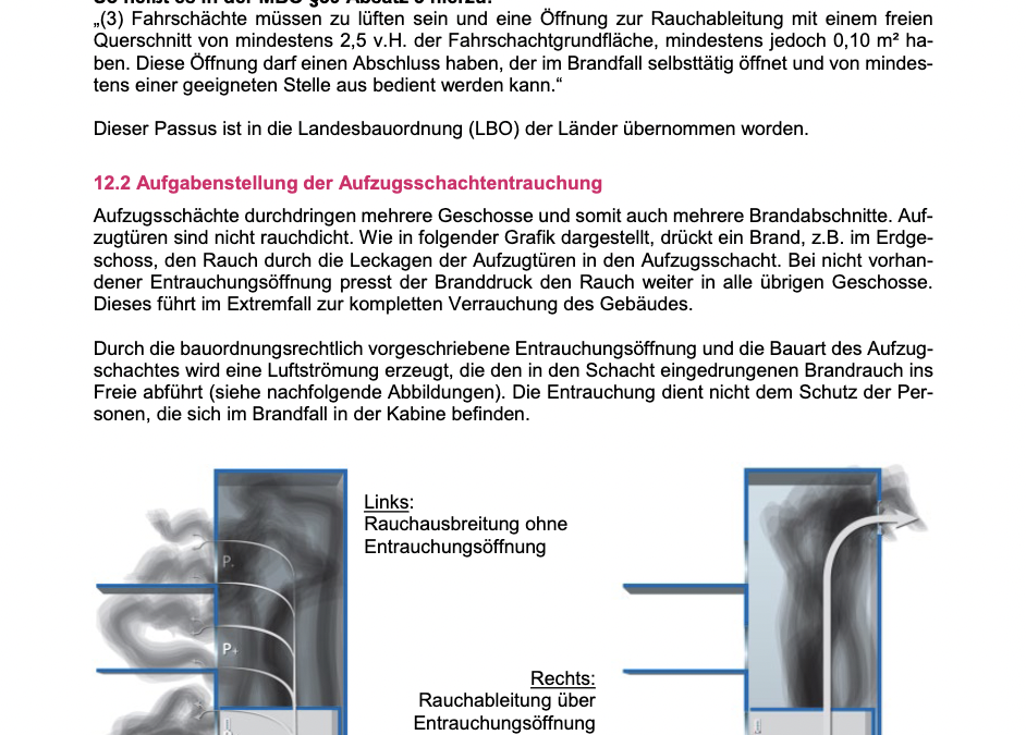 New edition published – the BHE practical guide to smoke and heat extraction systems in German language