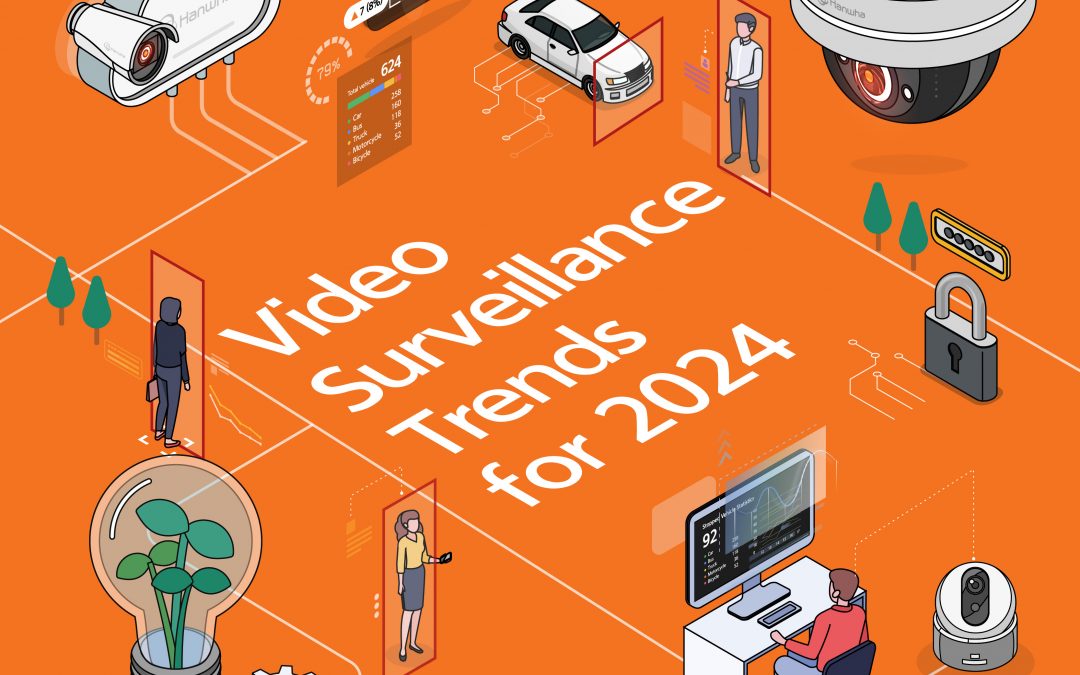 Five trends in video surveillance to watch in 2024