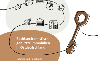 Verfassungsschutz – Neue Broschüre zu rechtsextremistisch genutzten Immobilien in Ostdeutschland