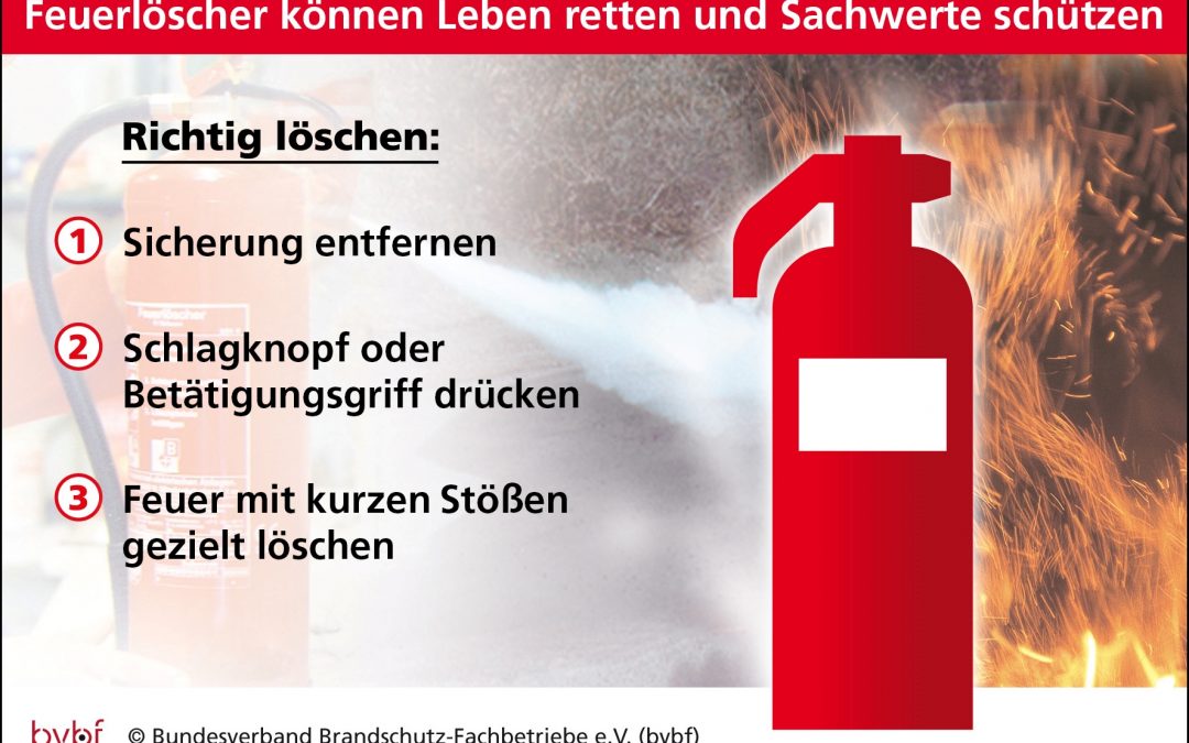 Balkonkraftwerke: Sie sind weitgehend sicher  allerdings sollte man auch an den Brandschutz denken