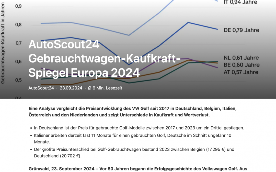 Preis für Gebrauchtwagen steigt um 30% in Deutschland