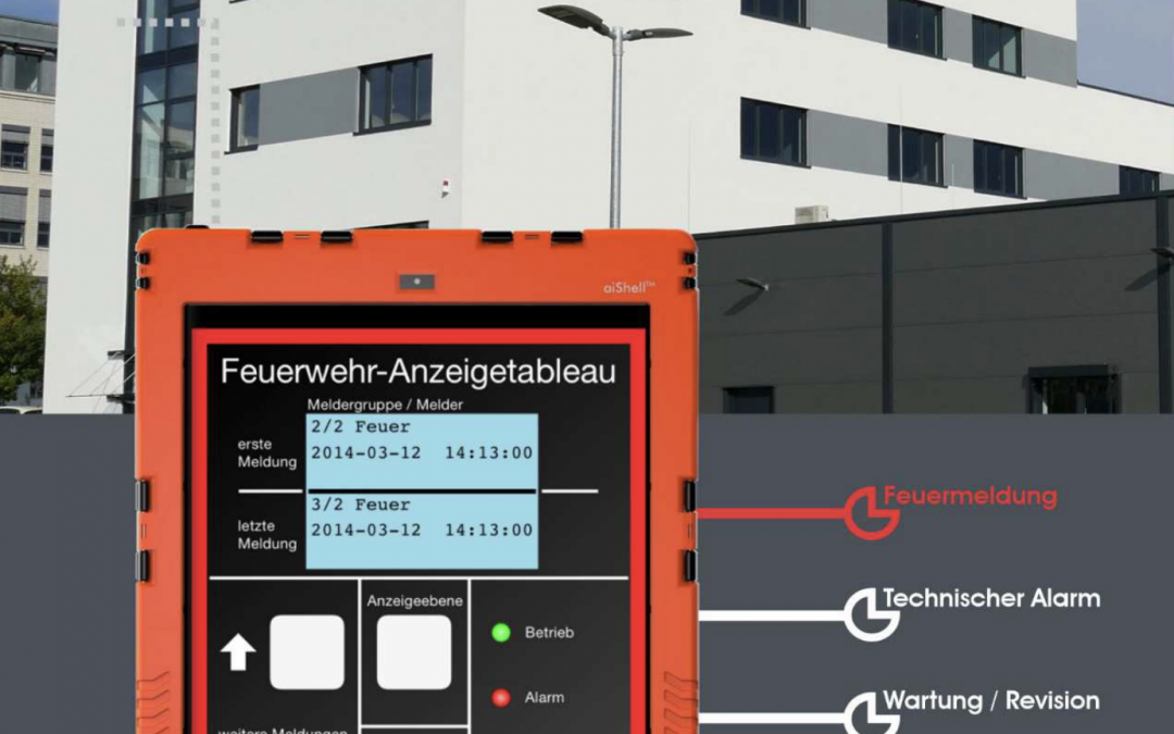 Security 2024: IFAM GmbH Erfurt 7 / 7A16