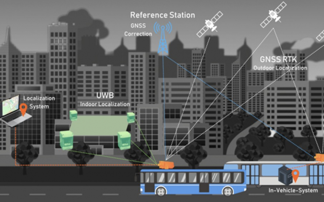 Innotrans: Gesamtsystem LYVE
