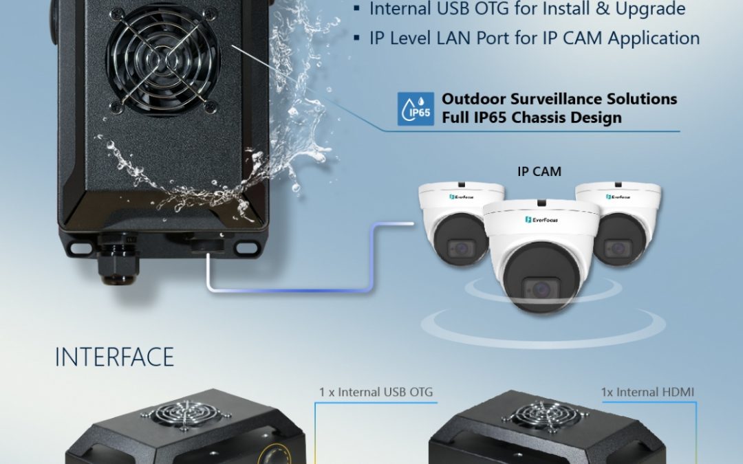 CES 2025: EverFocus – Security solutions with AI-powered video content analysis