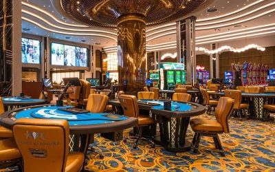 Smart video surveillance for 42 live game tables and more than 300 slot machines