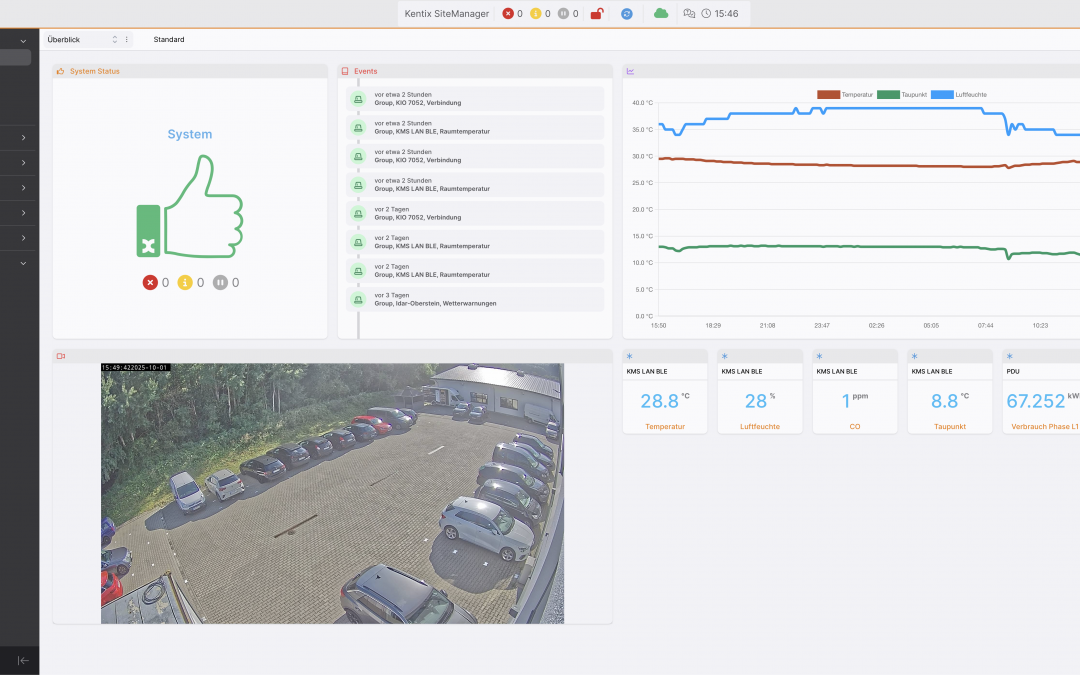 KentixONE 8.6: Visualise. Monitor. Respond.